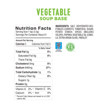 Load image into Gallery viewer, <b><big> Low FODMAP Kitchen Staples <br>Cook with Fody Pack </big></b> <br><small>Bundle & Save</small>