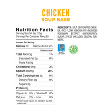 Load image into Gallery viewer, <b><big> Low FODMAP Kitchen Staples <br>Cook with Fody Pack </big></b> <br><small>Bundle &amp; Save</small>
